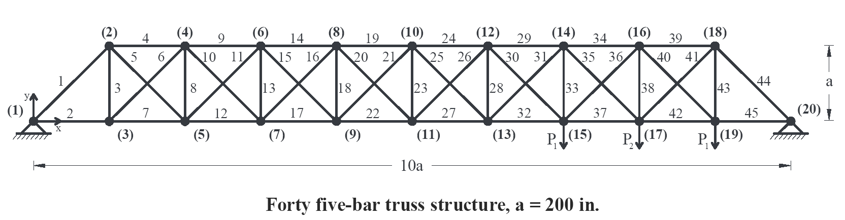 Truss_45bar